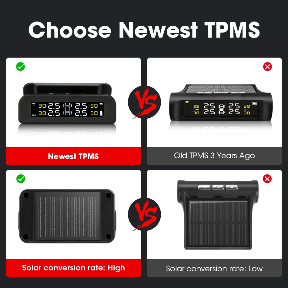 نظام مراقبة ضغط الإطارات TPMS للسيارة، شاشة LCD، س...