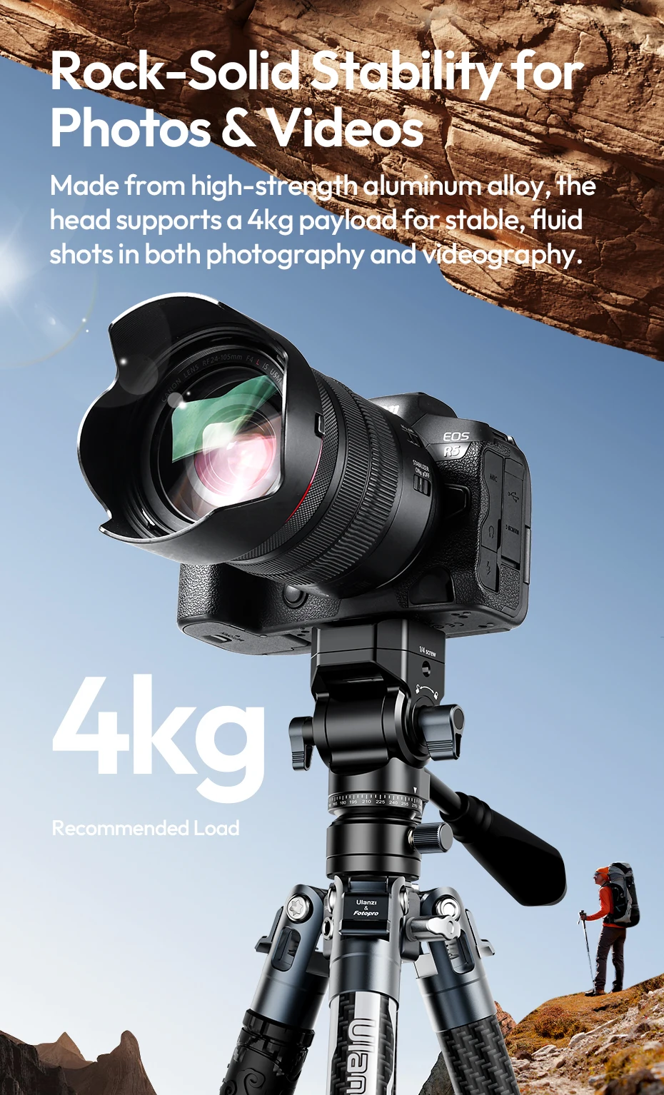 Fluid Tripod Head Quick Release Ball Head Max Load 4KG with 1/4'' 3/8'' Screw Ho