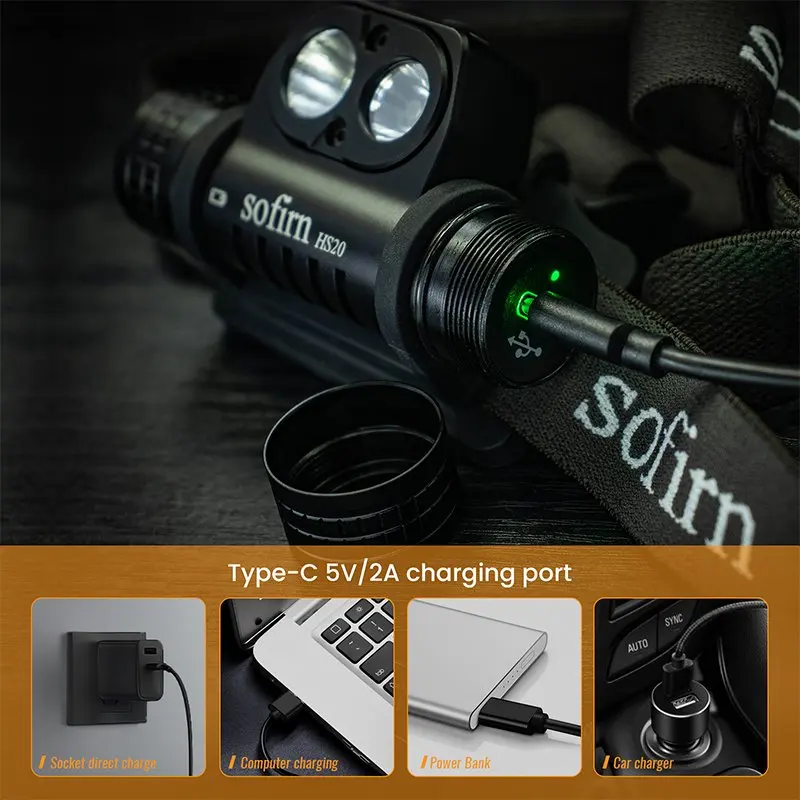 18650 Led Sofirn Sofirn Headlamp Led Headlamp Sofirn Hs20 Sofirn  Head Hs20 Usb C Aliexpress