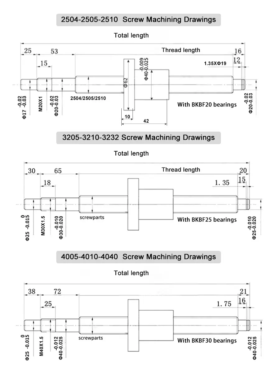 2 Stück HGR20 Linearführungsschienen + 4 Stück HGH20CA Gleitschlitten + 1 Stück SFU1605/1604 Kugelumlaufspindel + Endhalterung + Kupplung + Muttergehäuse CNC-Set – Detail 9