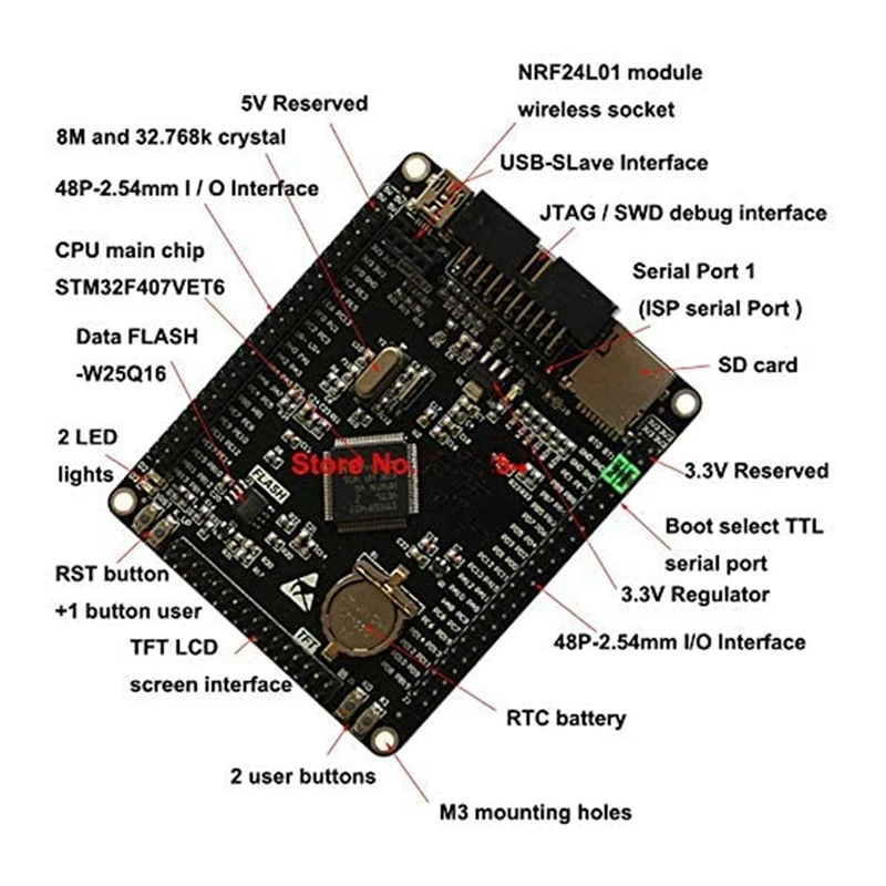 STM32F407VET6   Cortex-M4 STM32 н   ھ 2.8/3.2 ġ LCD ÷  ̺ ILI9341