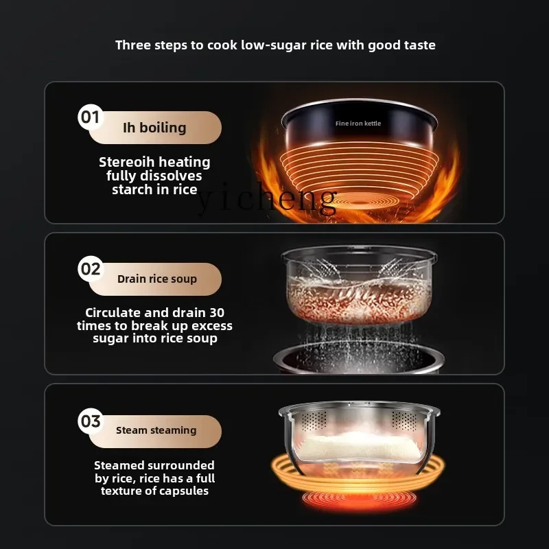 ZK low-sugar rice cooker multi-functional household automatic intelligent non-stick pan large capacity