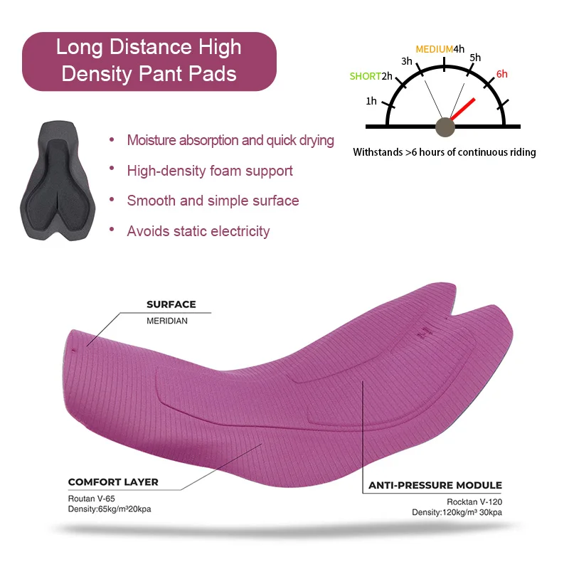 Women High-Waisted Cycling Shorts Road Bike Bib Pants Shoulder Straps Mountain Racing MTB Shorts Non-slip Biking Clothing