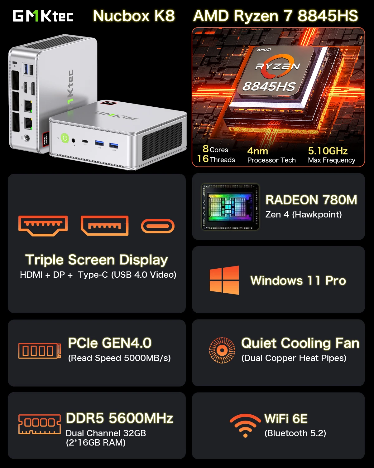 GMKtec 미니 PC 게임용 트리플 스크린 디스플레이, K8 Ryzen 7 8845HS, 윈도우 11 DDR5 5600Mhz PCIe4.0 Nvme SSD, WIFI6 BT5.2