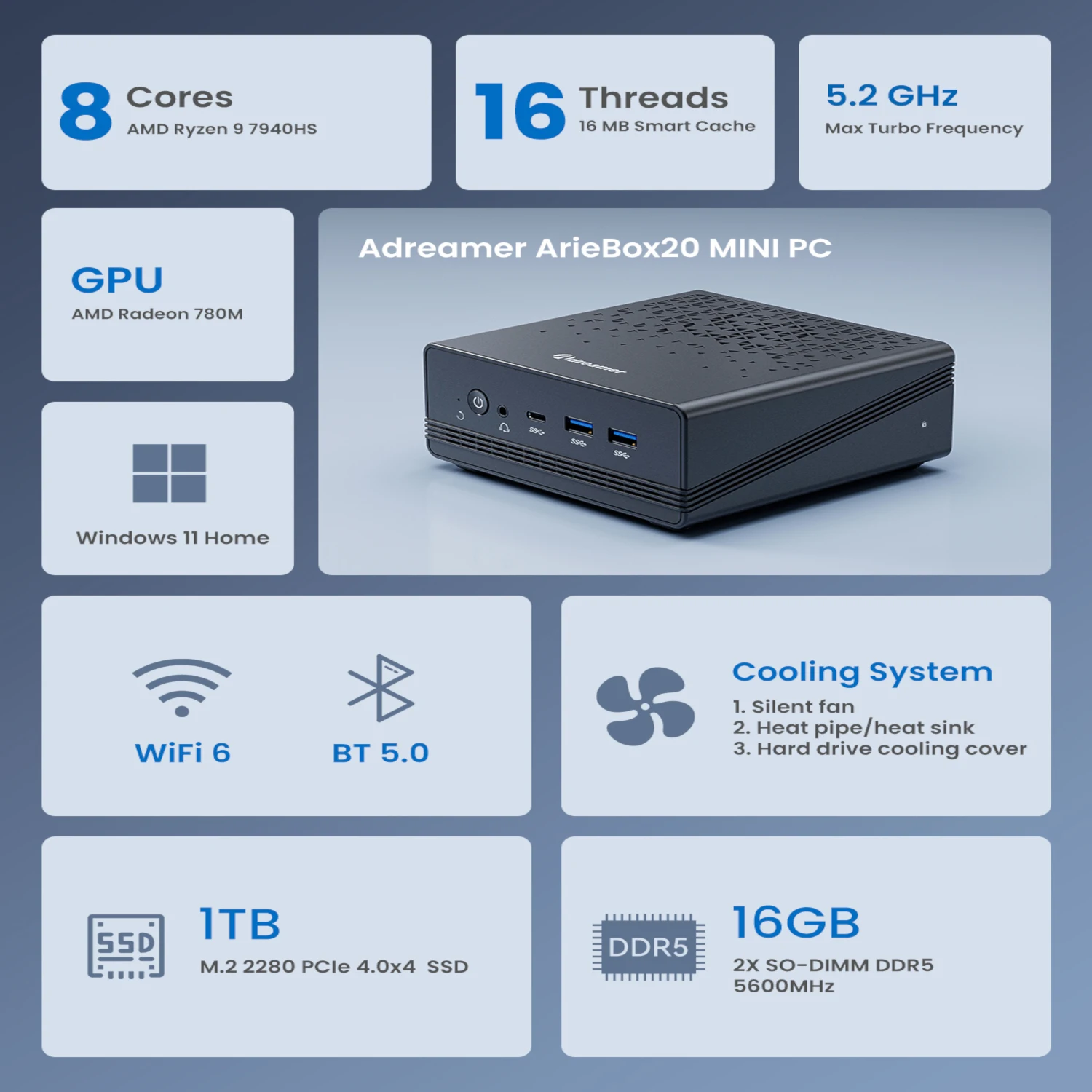 Adreamer Mini PC AriesBox AMD Ryzen R9 7940HS 8GB RAM DDR5 Desktop