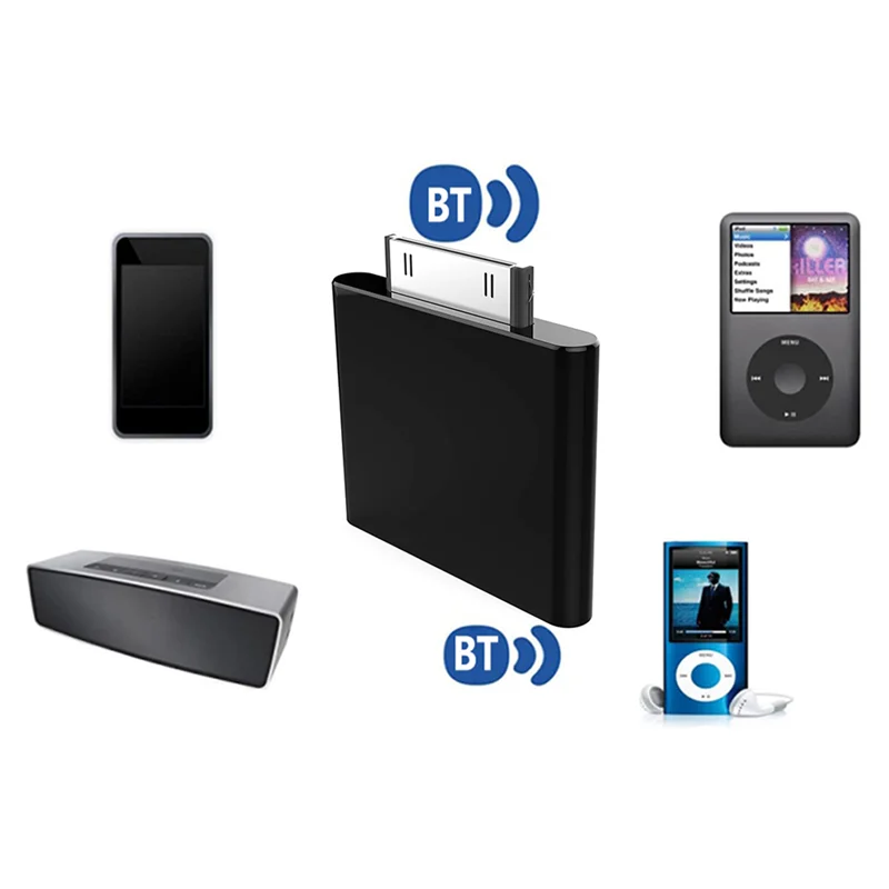 Bluetooth Audio Transmitter 30 Pin Wireless Stereo Audio Adapter Bluetooth Dongle NND for IPod Classic IPod Nano Touch
