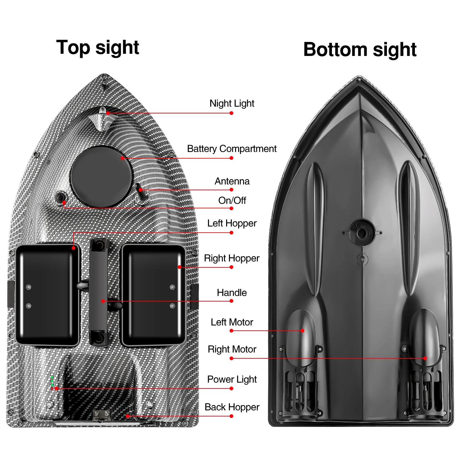 Bateau Appât RC Pour Pêche à La Carpe, Avec Sonar, Batteries Et Sac (très100, Noir/camo)