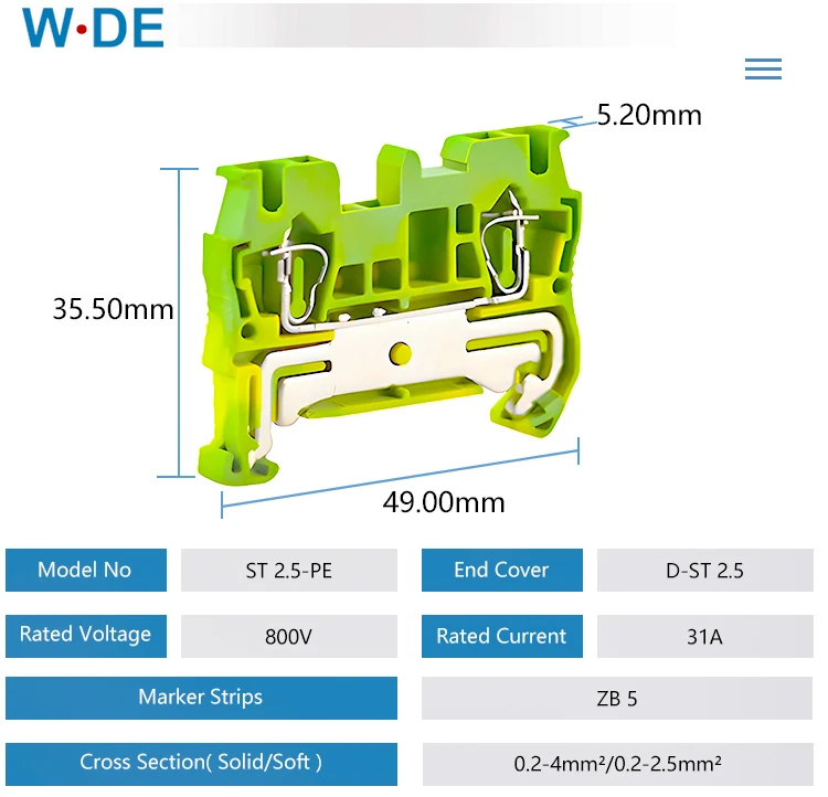 High Quality Renovação da Casa