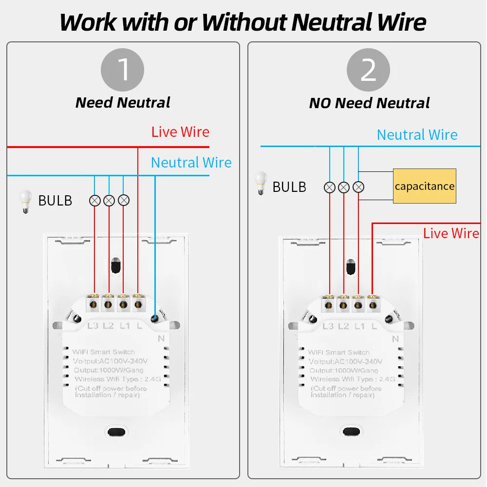 Interruptor Wifi Inteligente – Energy Plus System