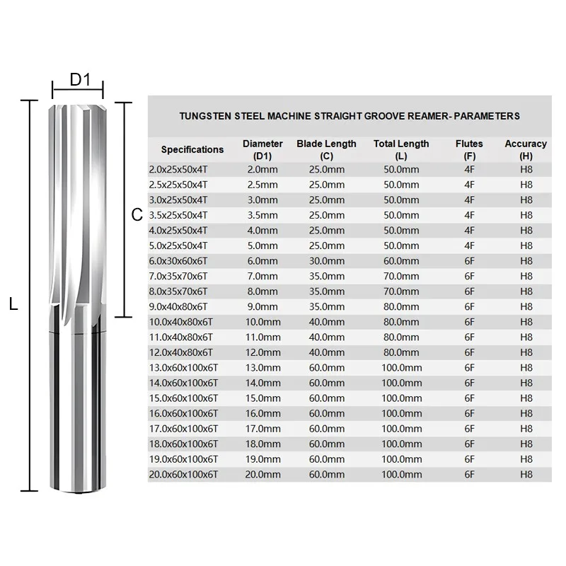 SHAZAM H8 Aluminum Tungsten Steel Carbide Reamer 2.0-20mm Straight Shank High-Precision Machine Reamer For CNC Machining Tools
