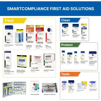 NEW - 746000 SmartCompliance 50-Person ANSI A+ and OSHA Compliant First Aid Kit for Business,Large Metal First Aid Cabinet 5