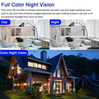 HD  Smart Night Vision Mini Camera