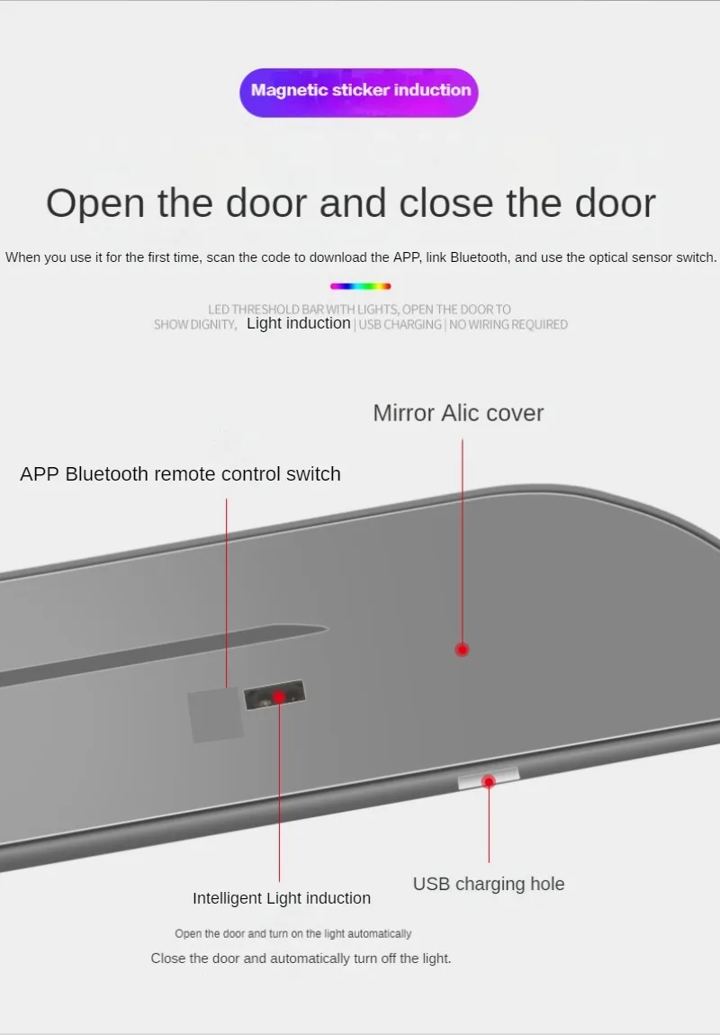 kundenspezifische autotür beleuchtet schwellerlicht logo projektor lampe  leistung bewegen led rgb willkommen pedal auto schramme platte pedal