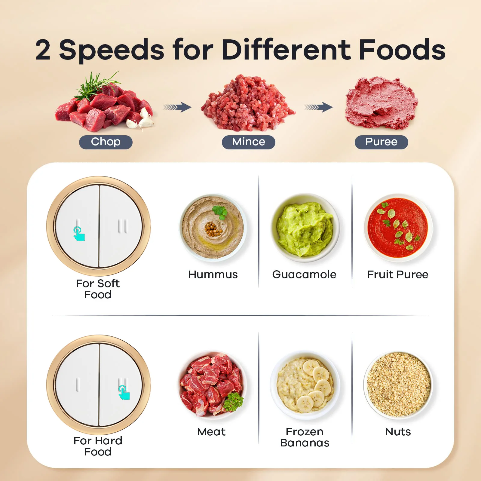 LAC Household  Kitchen White 3L Mixer Commercial Electric Meat Beater Multi-function Grinder Detachable Blade With Safety Lock 6