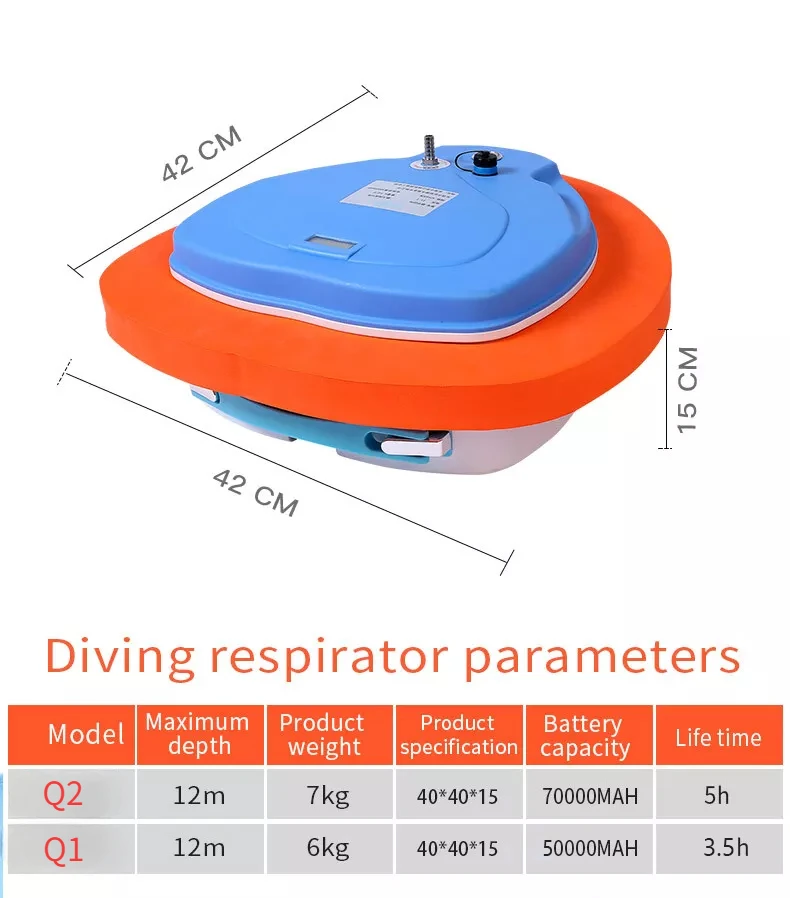 Scuba Diving Ventilator System, with Mask Mount, Diving Equipment Diving Floatin