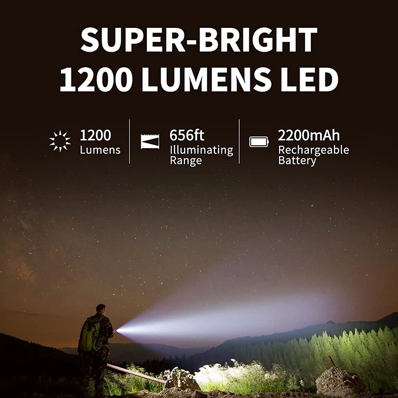 S13e9f9acebd2445ca146dc8249373b13c Tactical Flashlight 1200 Lumen LED Weapon Light with Picatinny Rail/Mlok Mount for Outdoor and Pressure Switch Included Mallzona