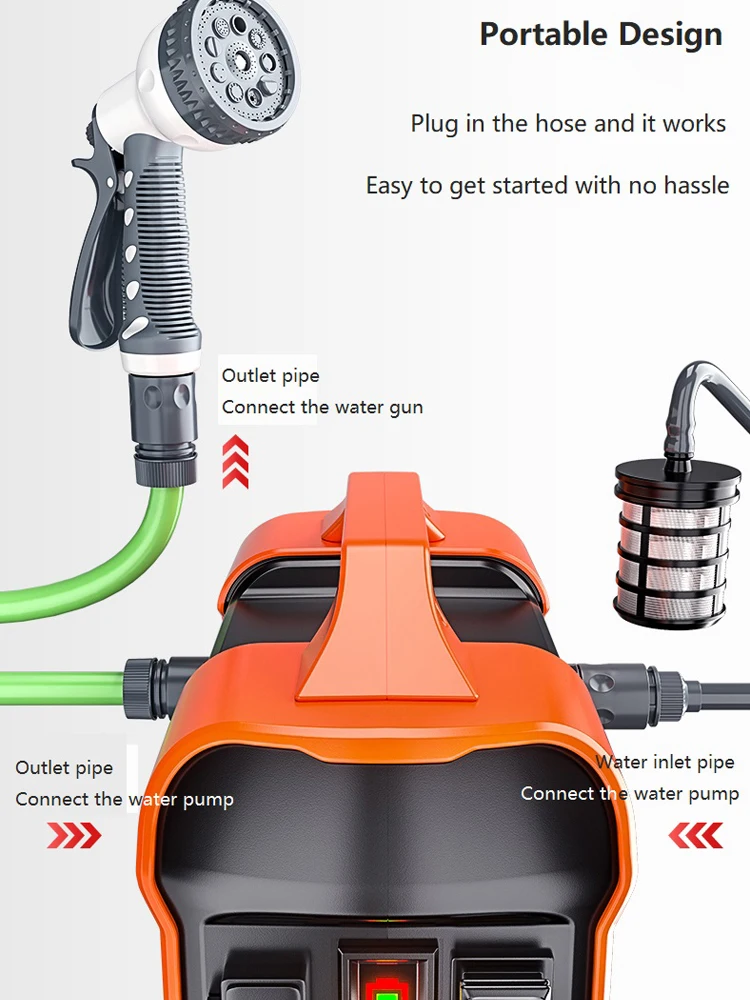 Portable Rechargeable Watering Machine Outdoor Lithium Battery Dual-core Water Pump Rural Watering Vegetable Garden Supplies water pump