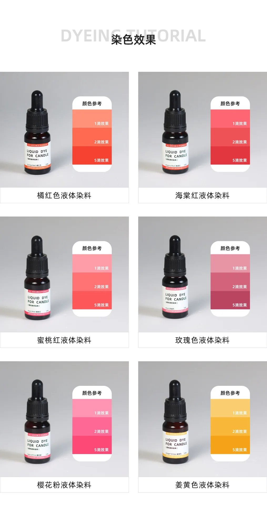 Description Picture 5 of item10ml/bottle Aromatherapy Candle Oil soluble Liquid Dye Special Pigment DIY Homemade Candle Soybean Wax Pigment