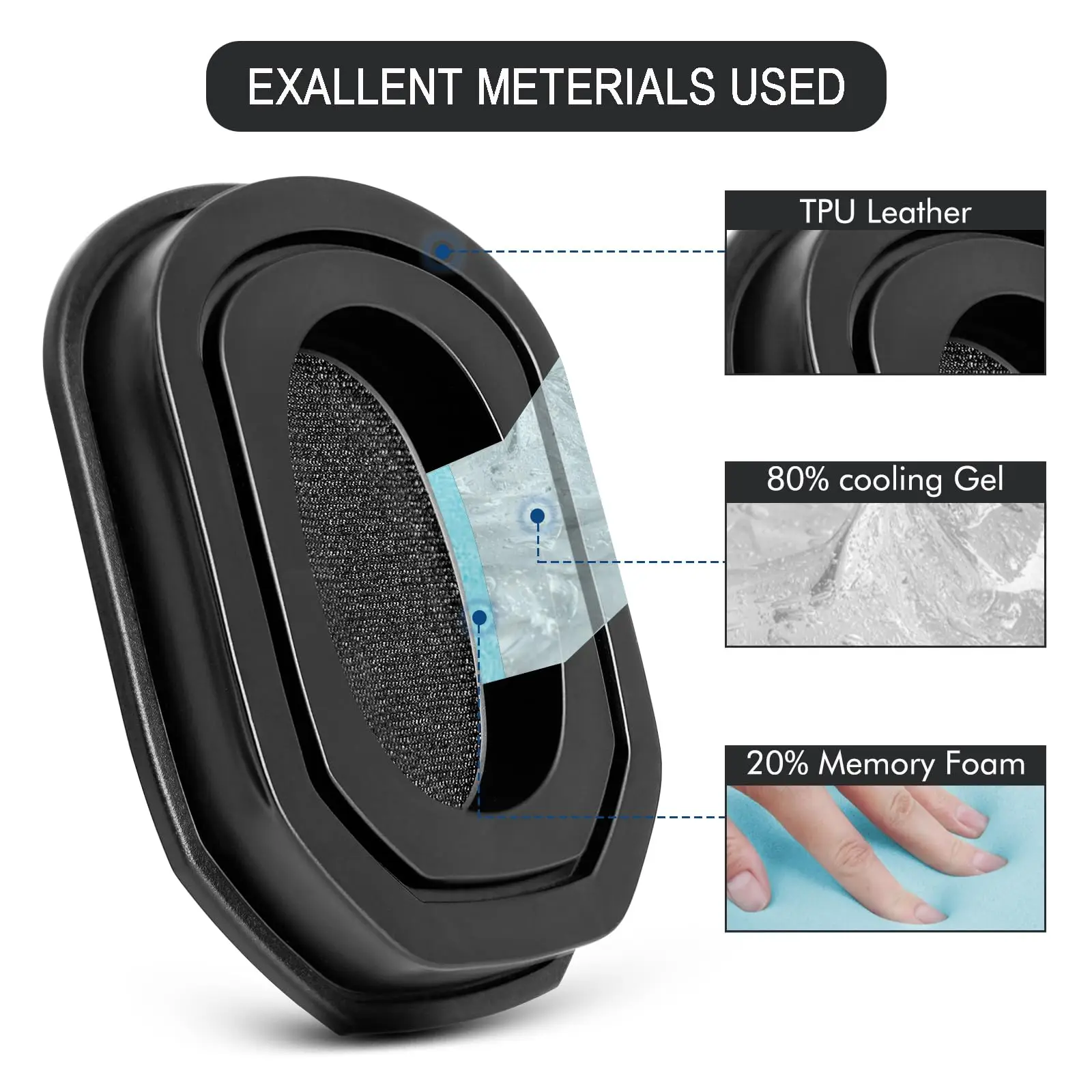 Razor Silicone Gel Ear Pads，Replacement Soft Sponge Gel Ear Pads Cushion Earmuffs for Walker's Razor Headphone