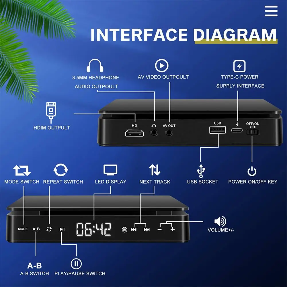 DVD Player for TV CD VCD HD 1080P Video Support HDMI AV USB 3.5mm for projectors