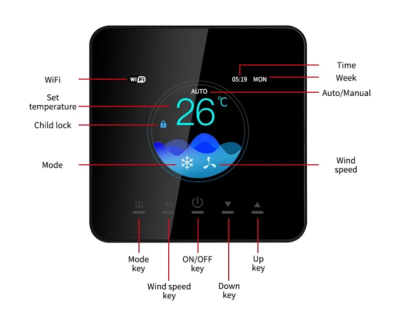 Daikin Heavy Industries Life VRV Thermostat Wifi Voice Control Compatible with A