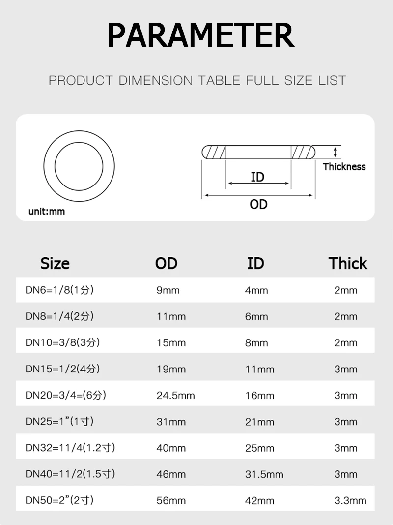 Silicona Junta Tórica, 27mm X 21mm X 3mm VMQ Sello