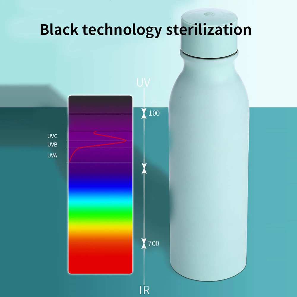 600ml Smart UV-Sterilisator Vakuum Thermos Wasserflasche Selbstreinigender Wasserreiniger 304 Edelstahl Tragbare Sport Thermoskannen_voghion.com