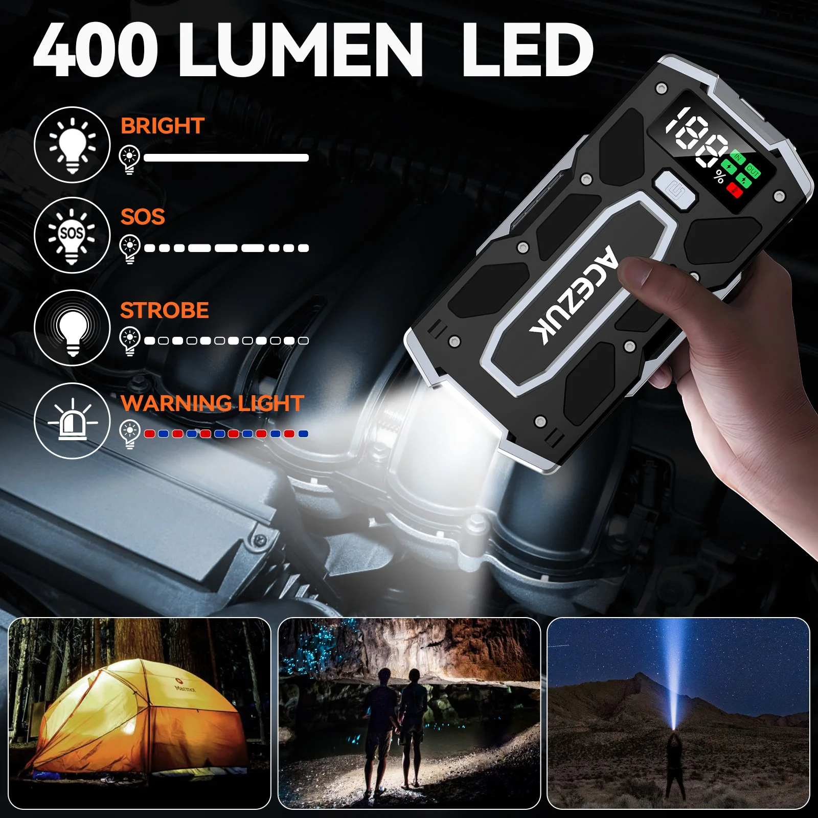 12V Portable Car Jump Starter,4000A 21800mAh