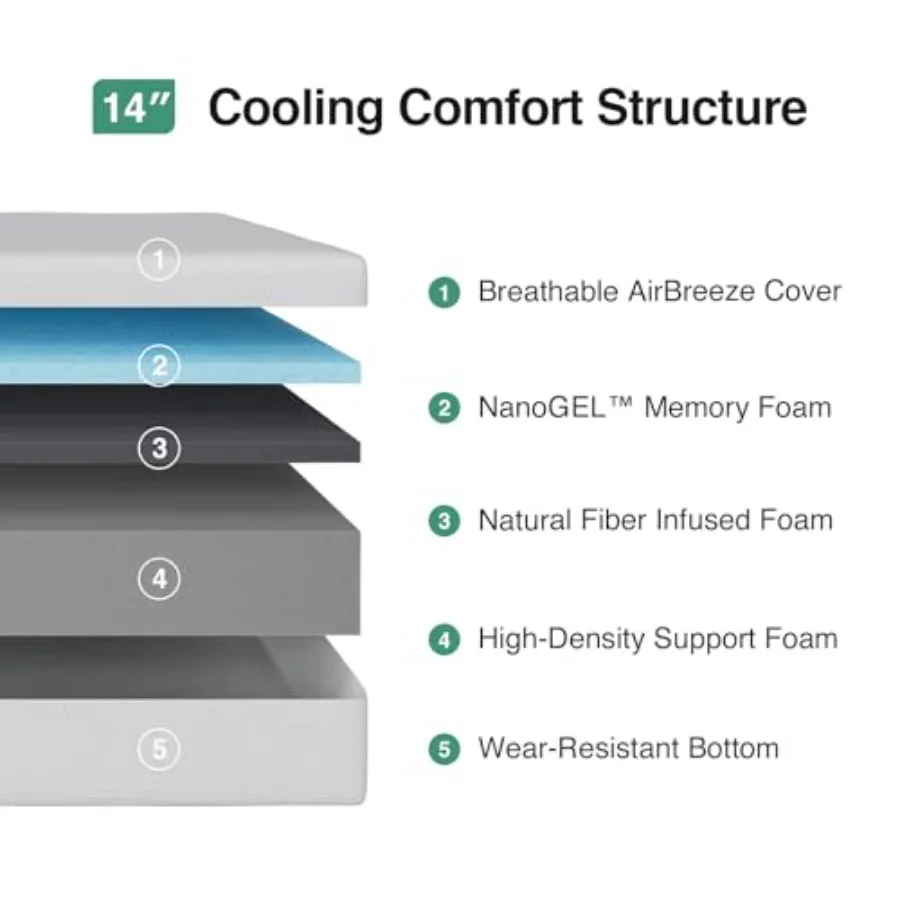 King Size Mattress in a Box 14 Inch King Mattress Gel Memory Foam Mattresses for Cooling Night Sleep Pressure Relief CertiPURUS