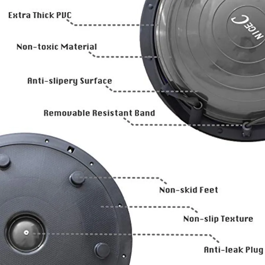 description