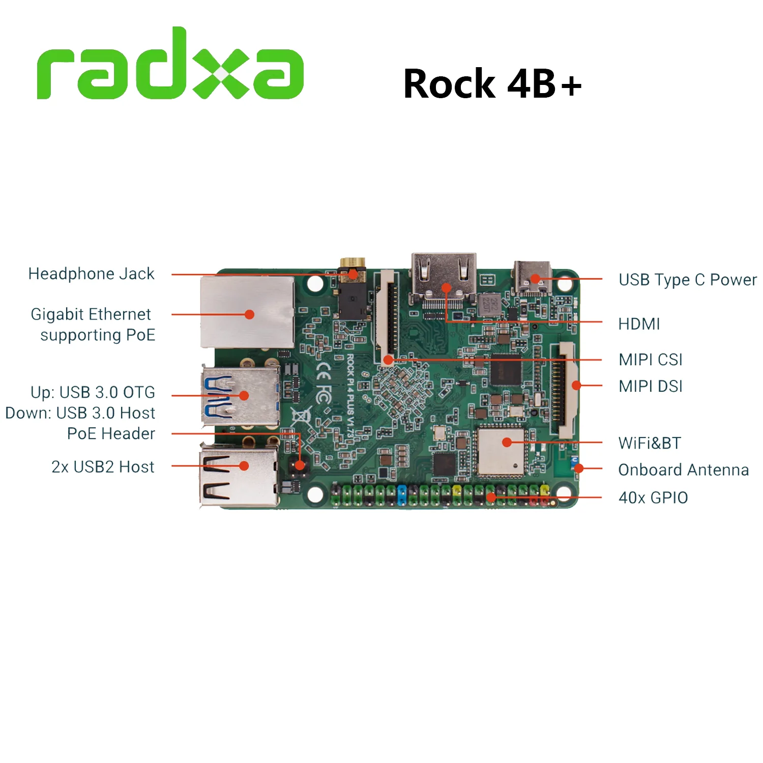 Radxa ROCK 4B + (4B ÷) Ĩ OP1, ׷̵ ROCK 4A + SBC, WiFi5  BT5  PoE  