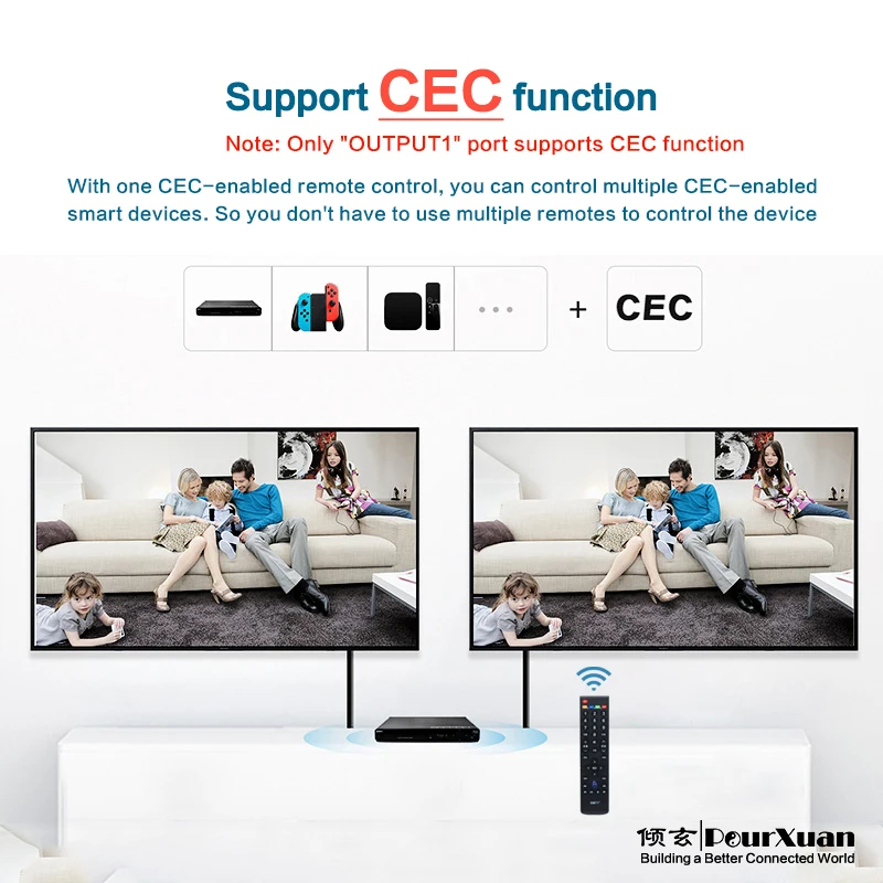 Hdmi Divisor em Fora Hdcp Vídeo Hdmi Divisor Switcher com Cec 1x2 Divisor em para Fora Dupla Exibição para Hdtv Ps5 4k 60hz - Imagem 2