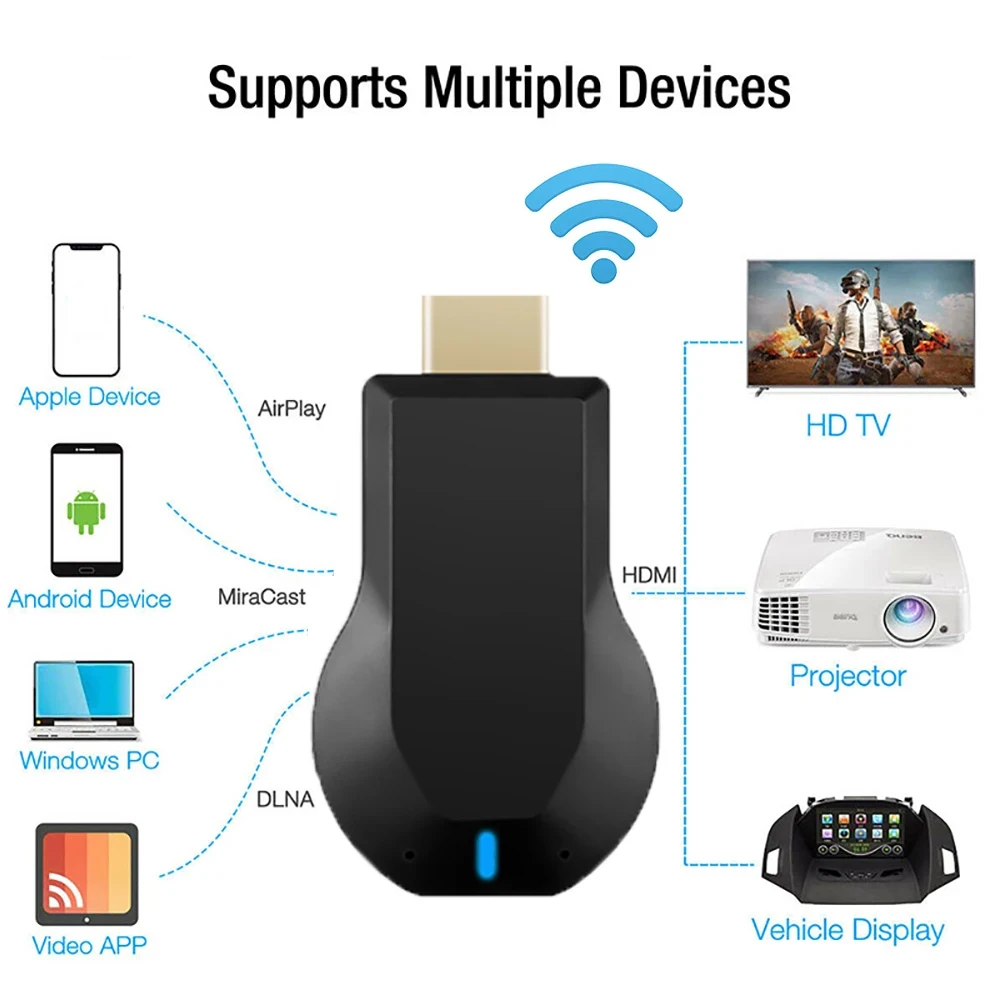 

M2 Plus Wireless WiFi Adapter TV Stick Display HD TV Dongle HDMI-compatible Smart TV Screen Projector 1080P For IOS Andorid
