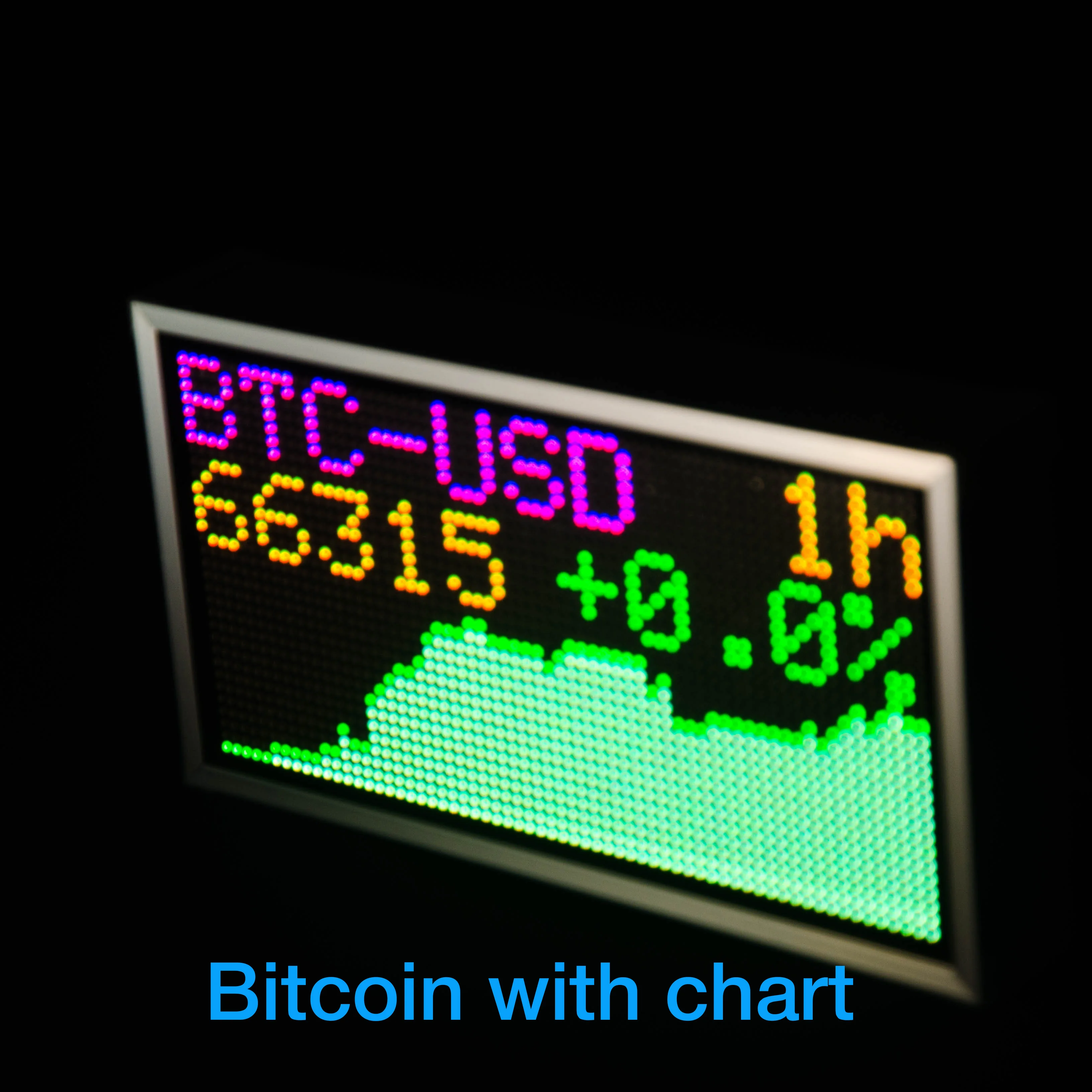 GeekMagic 8inch Big Wall Weather Clock and Stock Bitcoin Price Ticker Display with Big Pixel Screen 6