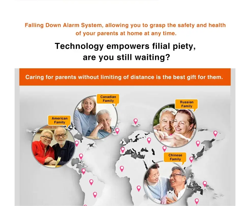 WiFi Panic Button for Elderly Senior Emergency Fall Alert Devices SOS Life Alarm