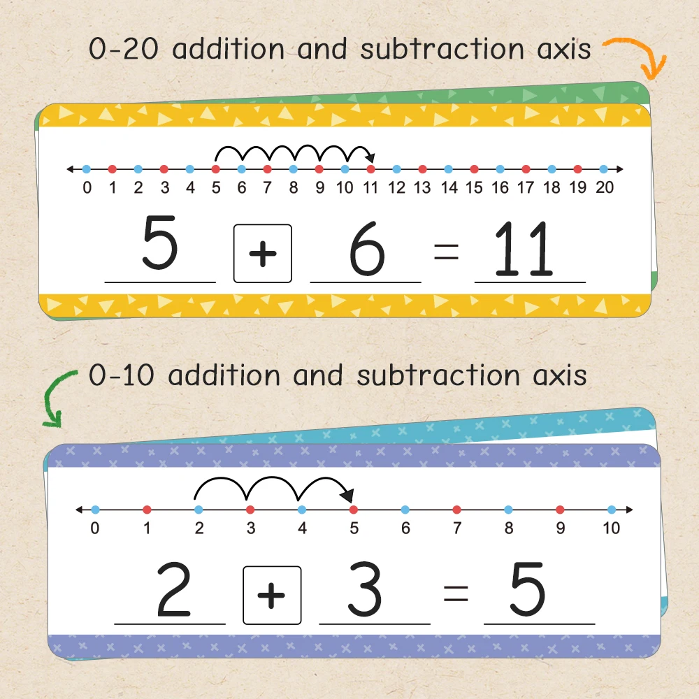 16Pcs Educational Dry Erase Number Line Cards for Kids Math Learning