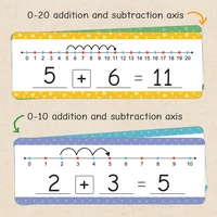 16Pcs Educational Dry Erase Number Line Cards for Kids Addition & Subtraction Math Manipulative Game for Kindergarten Learning 2