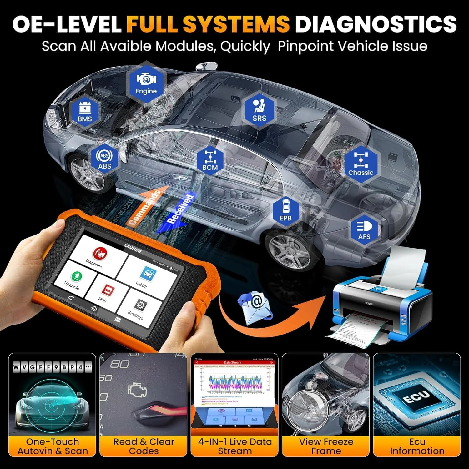 【for Mercedes】2025 LAUNCH X431 Elite V2.0 for benz/ Maybach/ Sprinter Bi-Directional Scanner, Full System car Diagnostic Tool 2