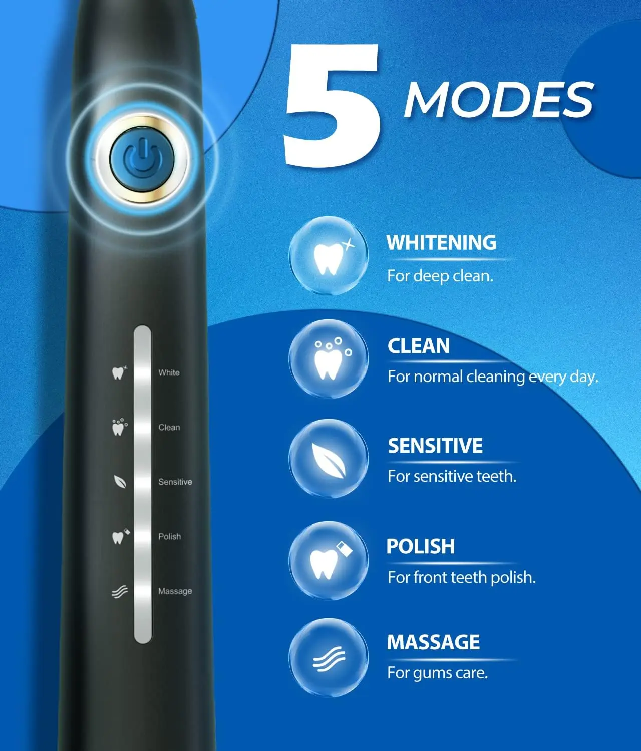 Electric Toothbrush for Adults with 8 Brush Heads, Sonic Electric Toothbrush with 40000 VPM Deep Clean 5 Modes, Rechargeable 2