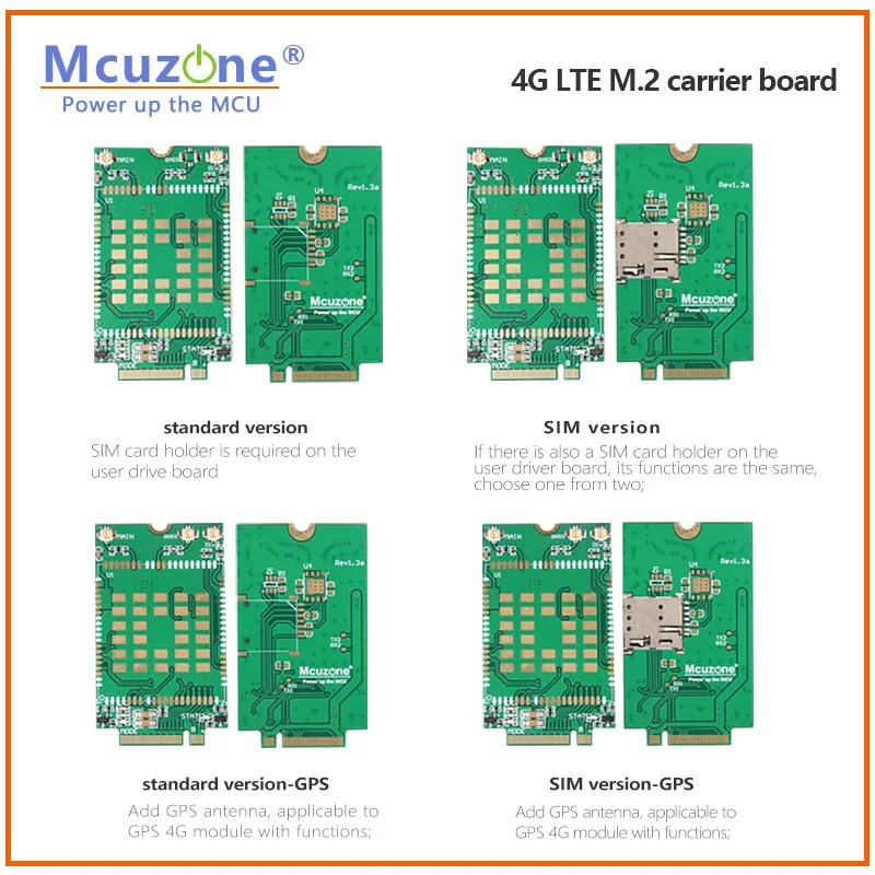 4G LTE M.2 ĳ  LCC USB2.0 Quectel Fibocom