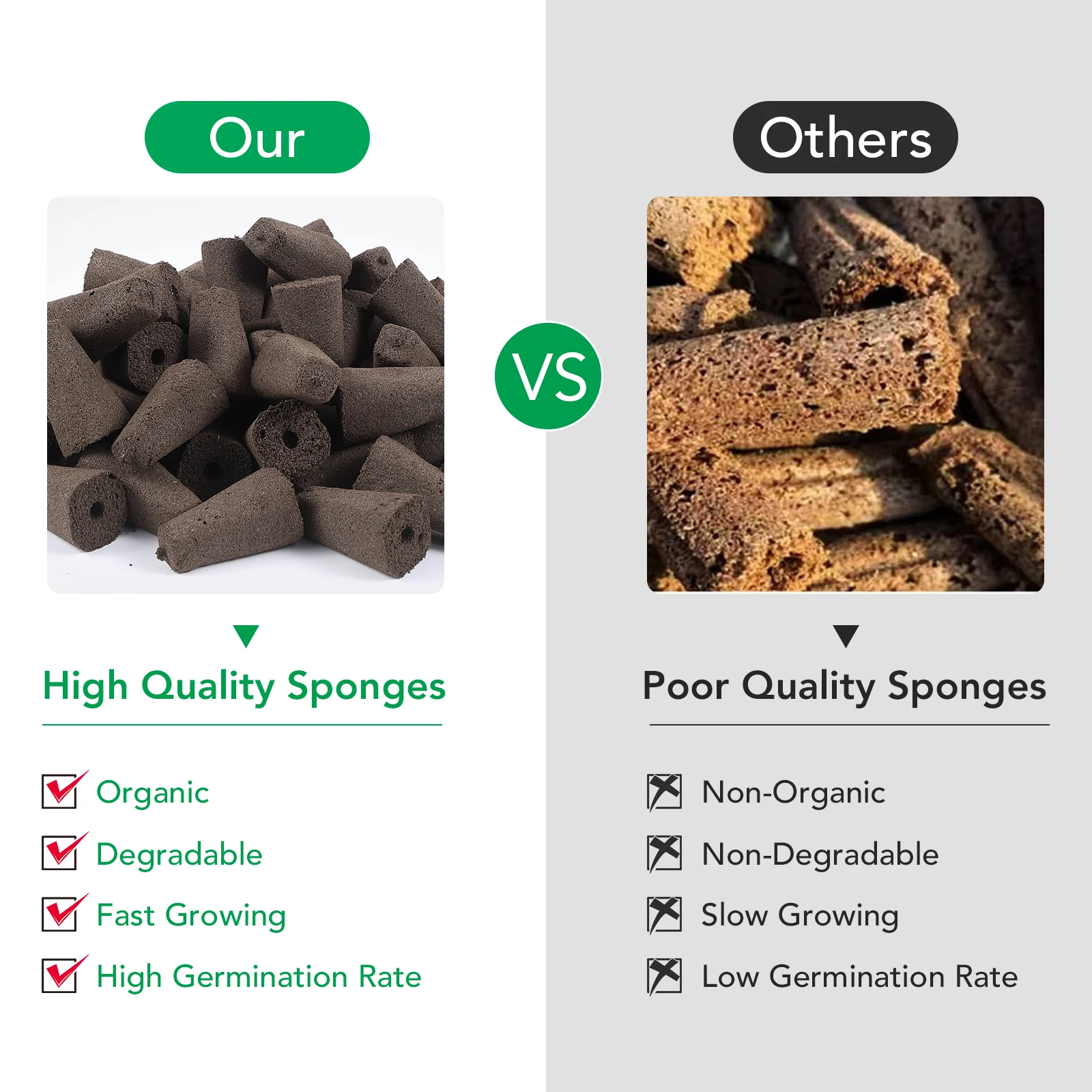 Hydroponic Seed Germination Kit - 60pcs Growth Sponges 3