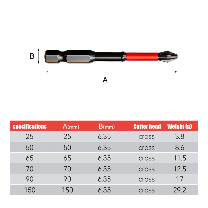 Non-Slip Impact Batch Head Strong Magnetic Cross High Torque Hardness Screw 25/50/65/70/90mm Waterproof Ph2 Screwdriver Bits Set images - 6