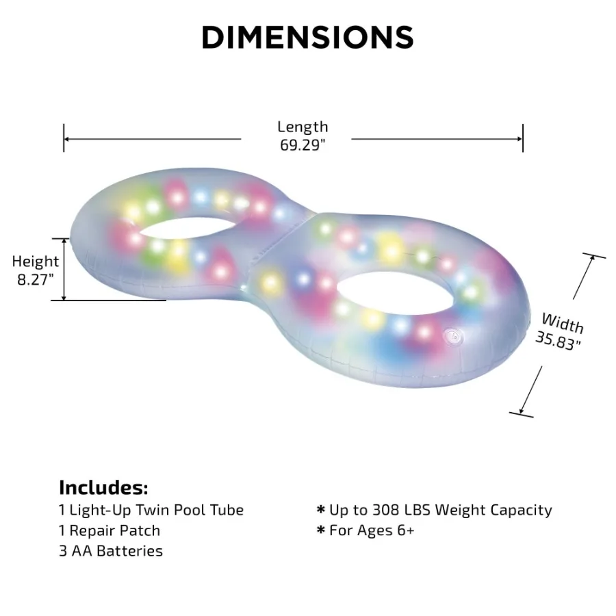 description