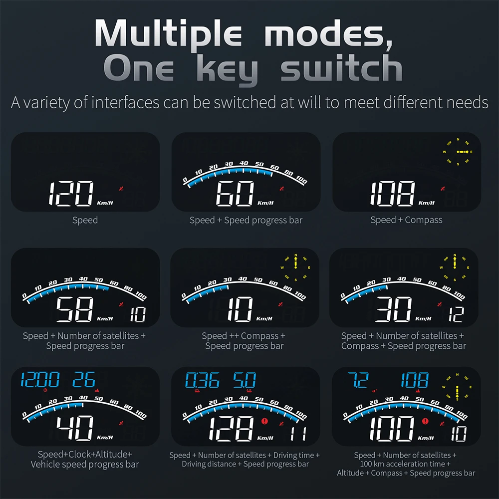 Podofo  ӵ  GPS ڵ HUD  ÷, MPH  溸