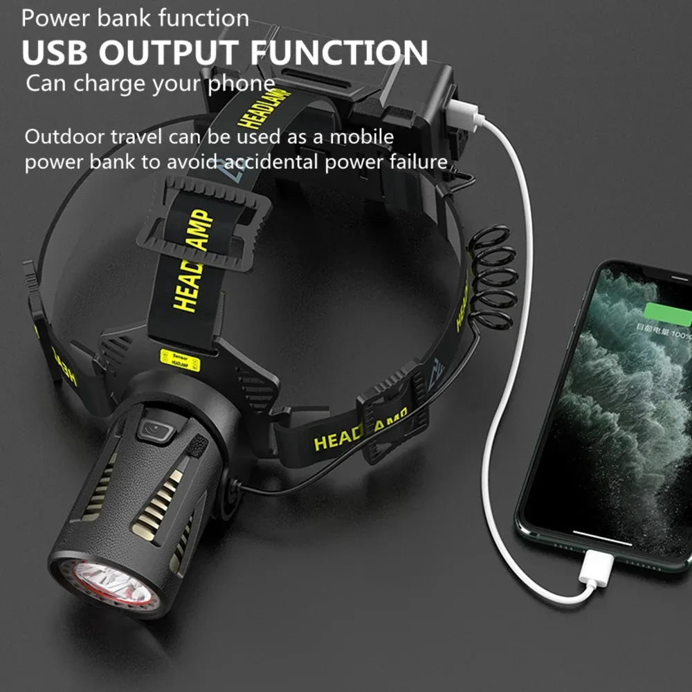 36-core Super Bright Headlight High Power XHP360 LED Headlamp Strong Light Head Lamp USB Rechargeable Zoomable Camping Fishing head flashlight cob headlamp