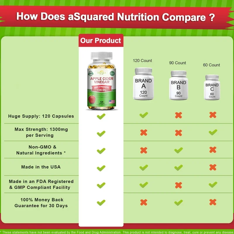 Apple Cider Vinegar 1300 mg with mother Strongest Weight Loss Capsules, Supports Digestion and GI Health