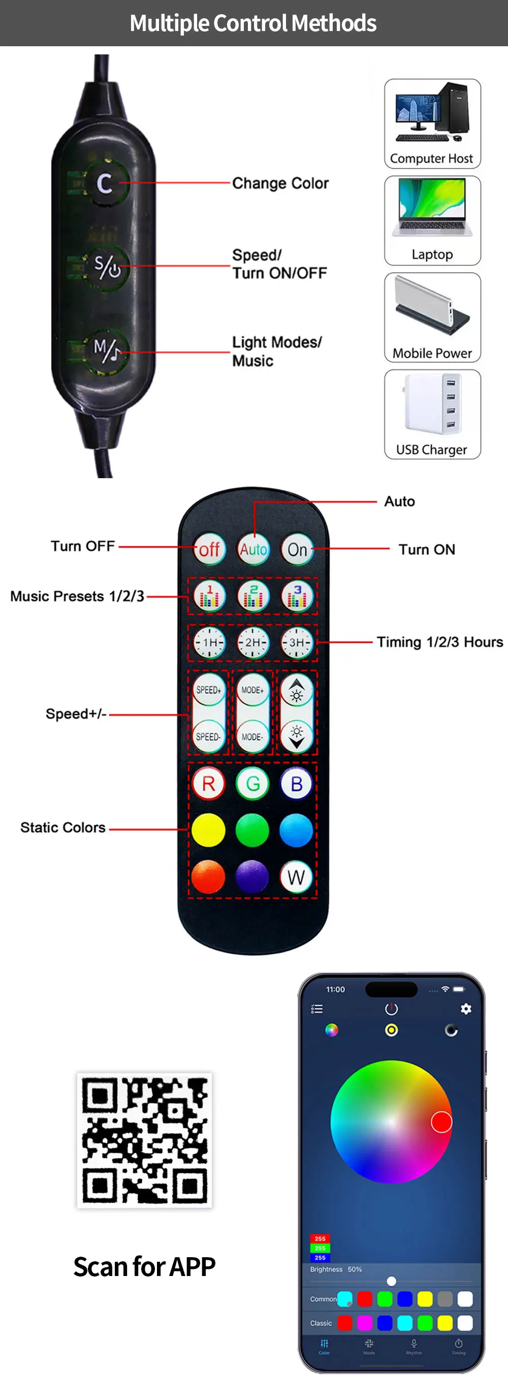 Smart RGB LED Desktop Strip Light USB Powered – App & Remote Control, Sound Reactive Music Sync Ambient Light for Bedroom, Living Room & Gaming Setup