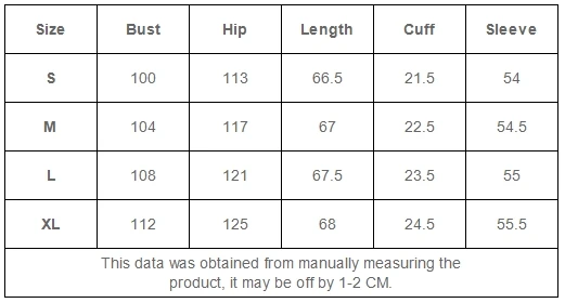 Рисунок 4 - Женская Сексуальная рубашка
