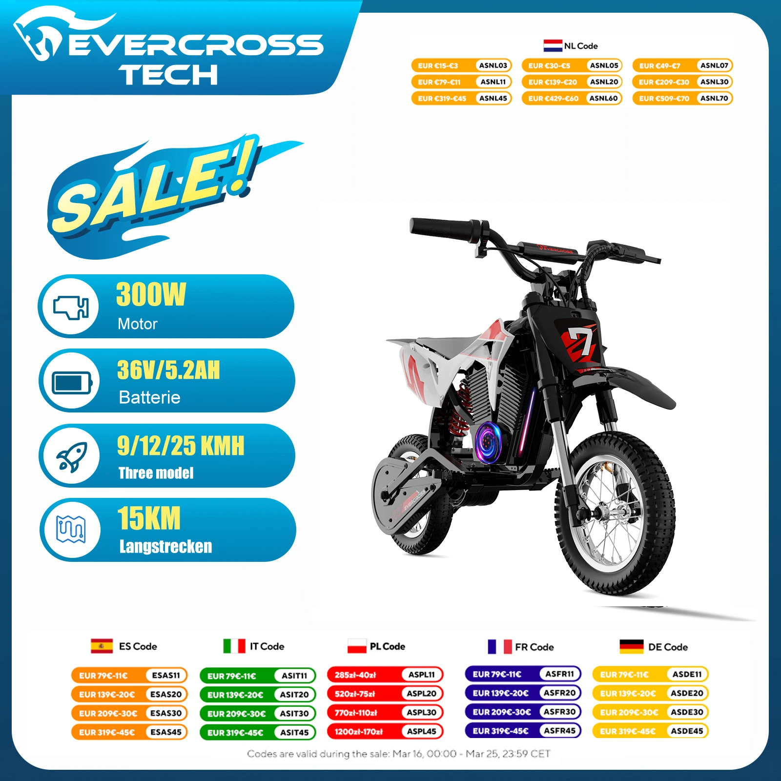 dsc-products