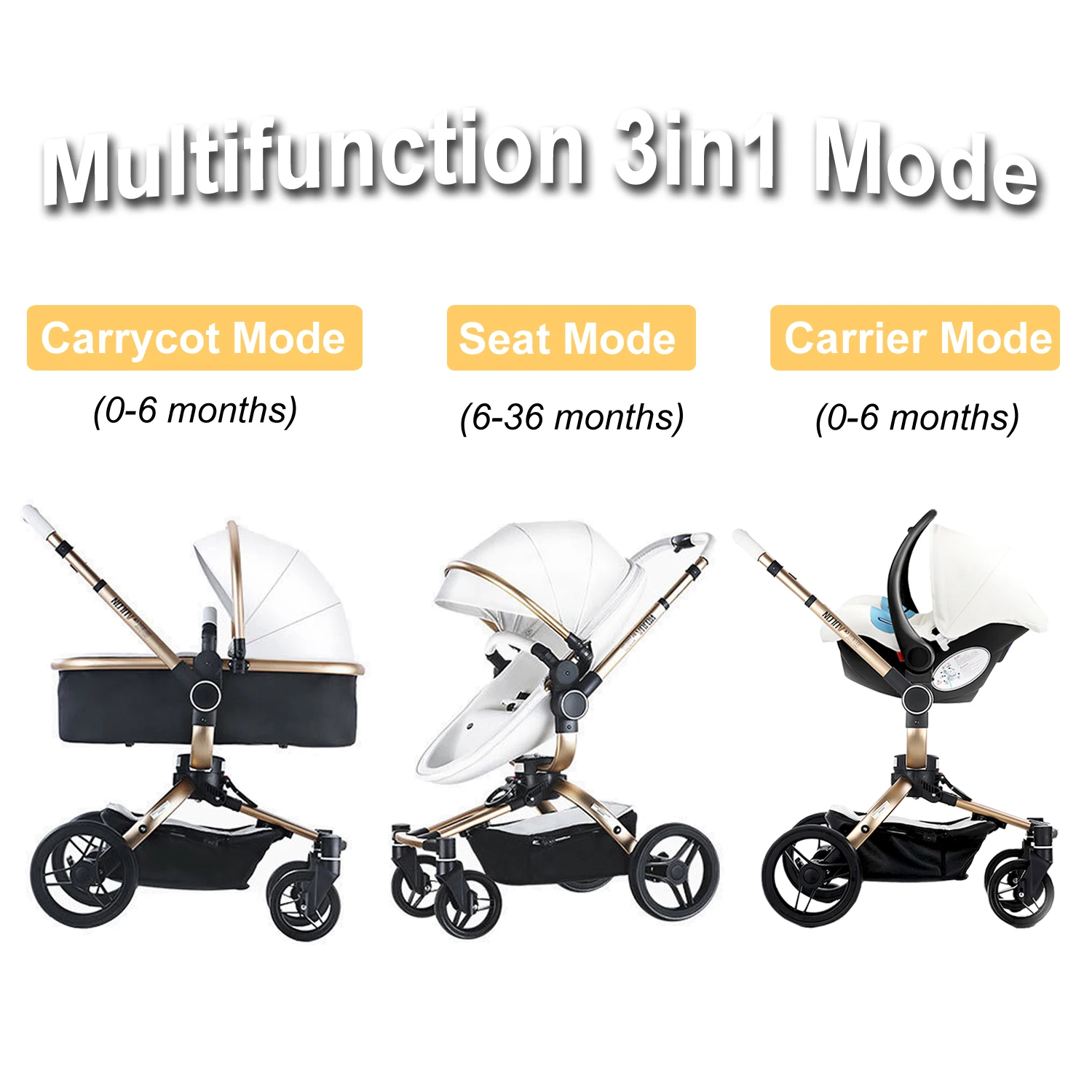 Max of Aulon, 3in1 Baby Stroller, Aulon Baby Carriage, PU Leather Luxury Pram, Foldable Standard Stroller Combo Car Seat
